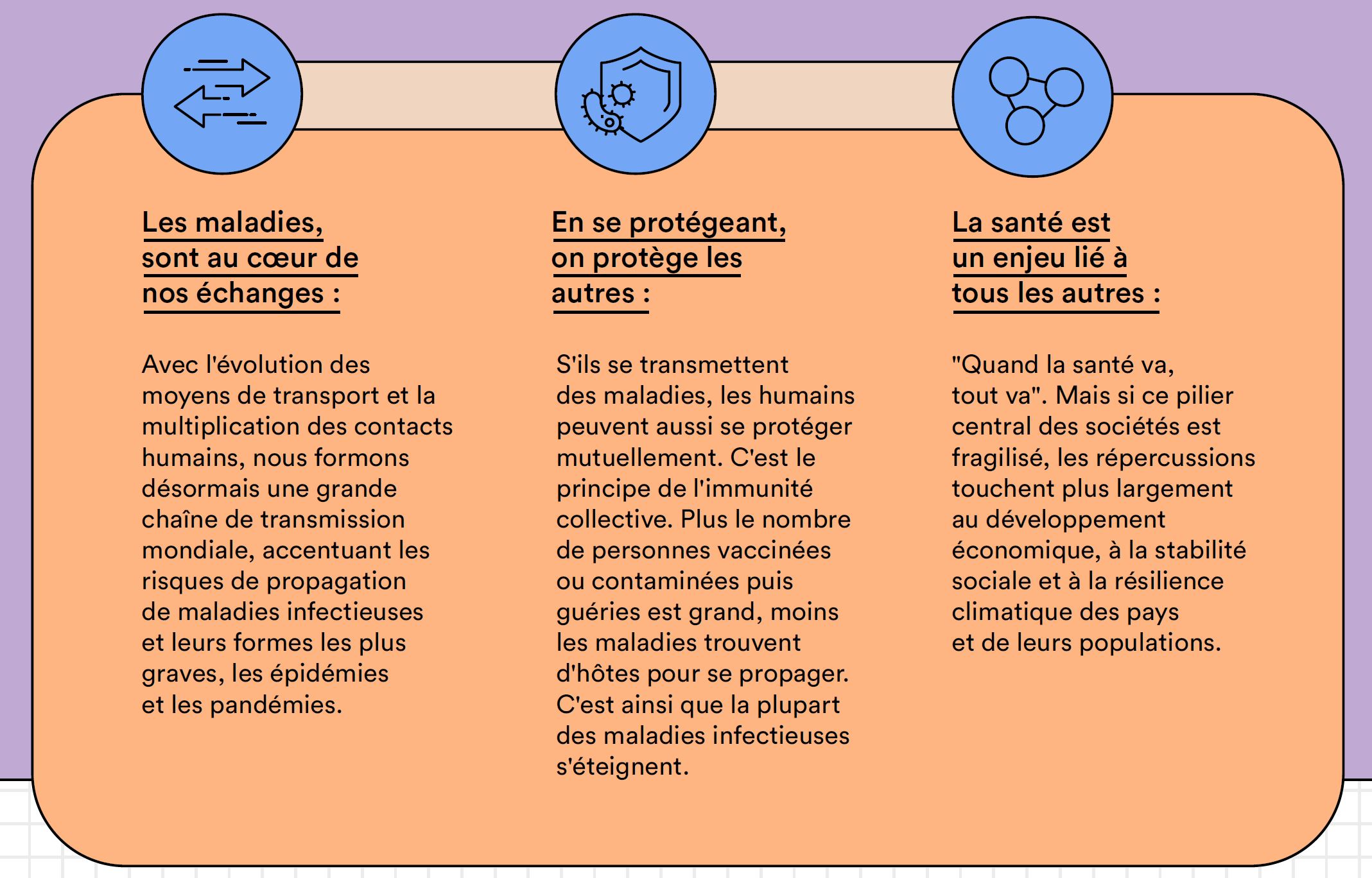 santé bien commun