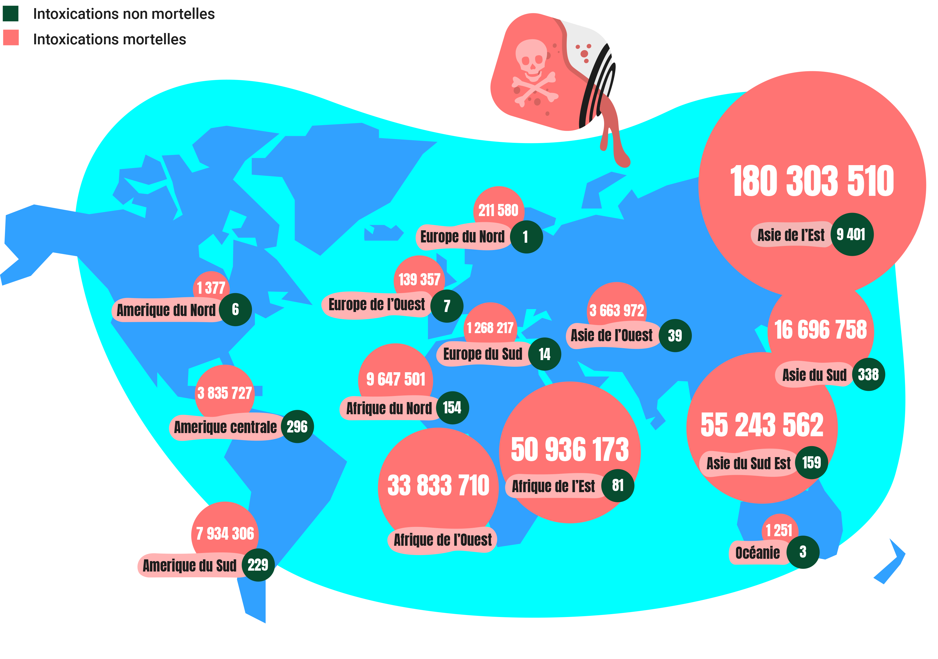 carte intoxication