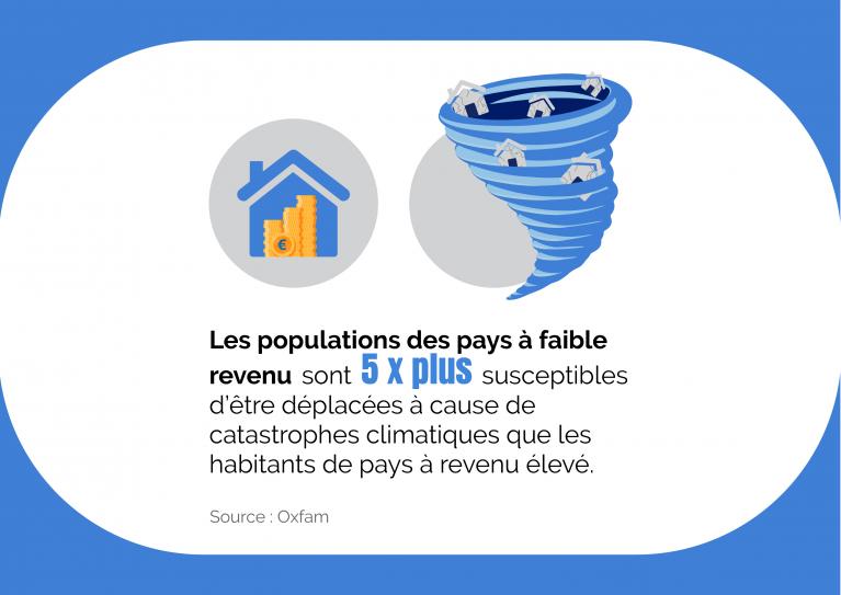 vulnérabilité catastrophes naturelles inégalités infographie