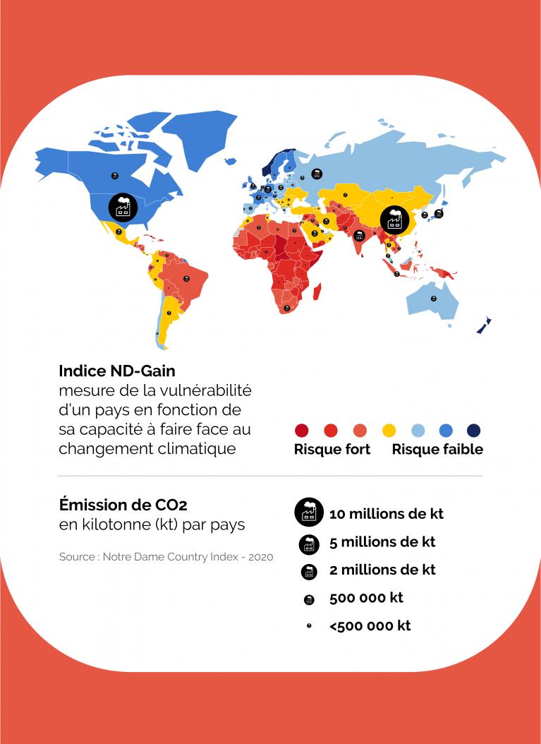 vulnérabilité réchauffement climatique